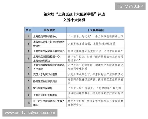 琑队如何完善青训选材的公平与透明流程，青训选拔